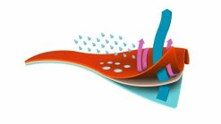 Biehler DEFENDER JACKET COCOON -Vaude Verkaufsladen az DEFENDER JACKET COCOON 3 cocoon 227784