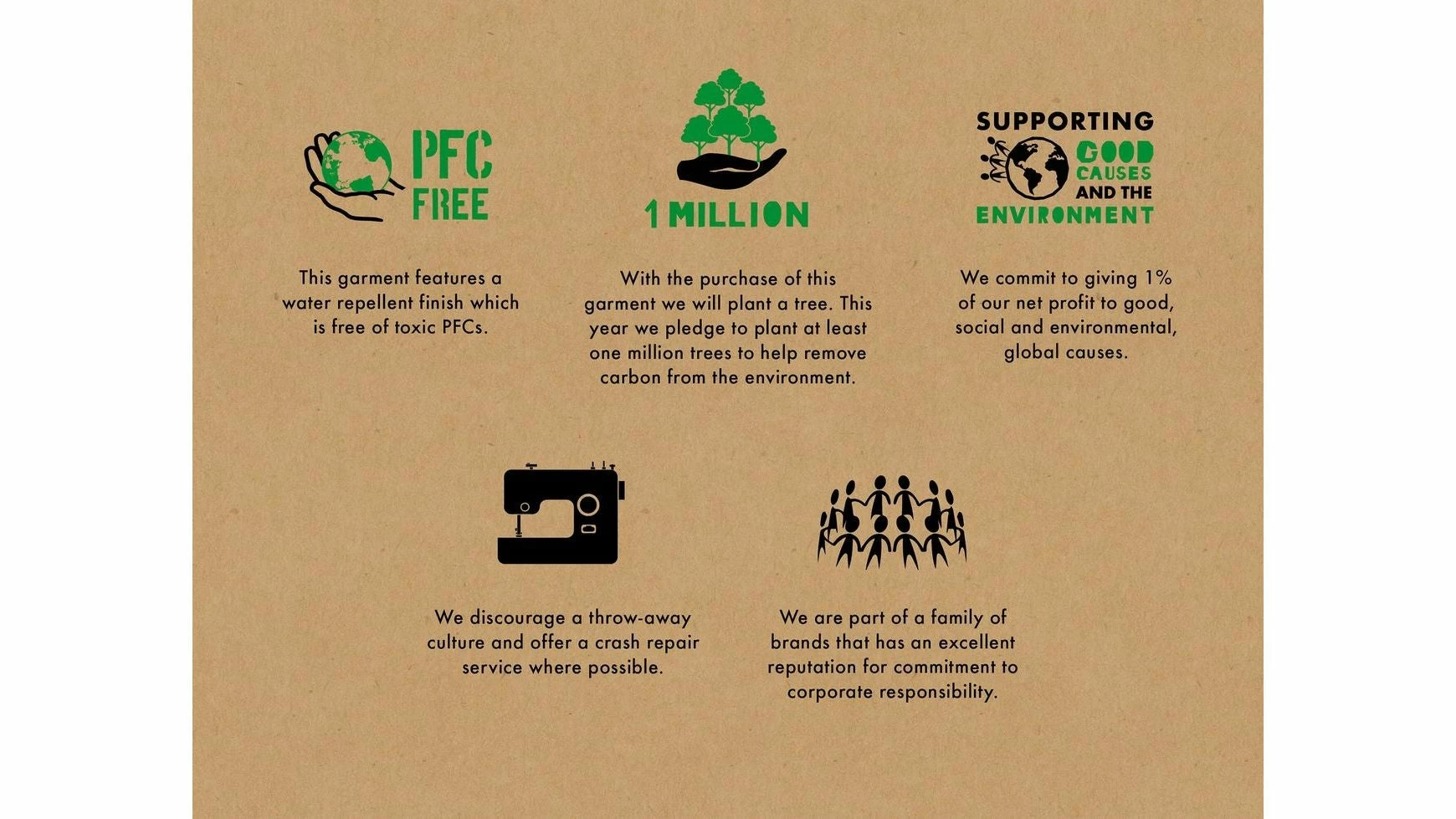 Endura GV 500 Regenjacke Herren 12 Endura GV 500 Regenjacke Herren – Bild 10