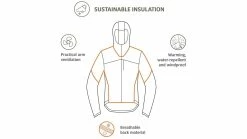 Vaude Men's All Year Moab Jacket II -Vaude Verkaufsladen az Vaude Mens All Year Moab Jacket II 7 darkseauni 227247