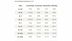 Vaude Men's Matera Air Vest 29 Vaude Men's Matera Air Vest -Vaude Verkaufsladen az Vaude Mens Matera Air Vest 7 brightgreen 229851